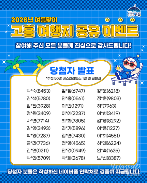Exciting Summer Travel Event Concludes Successfully!_01
